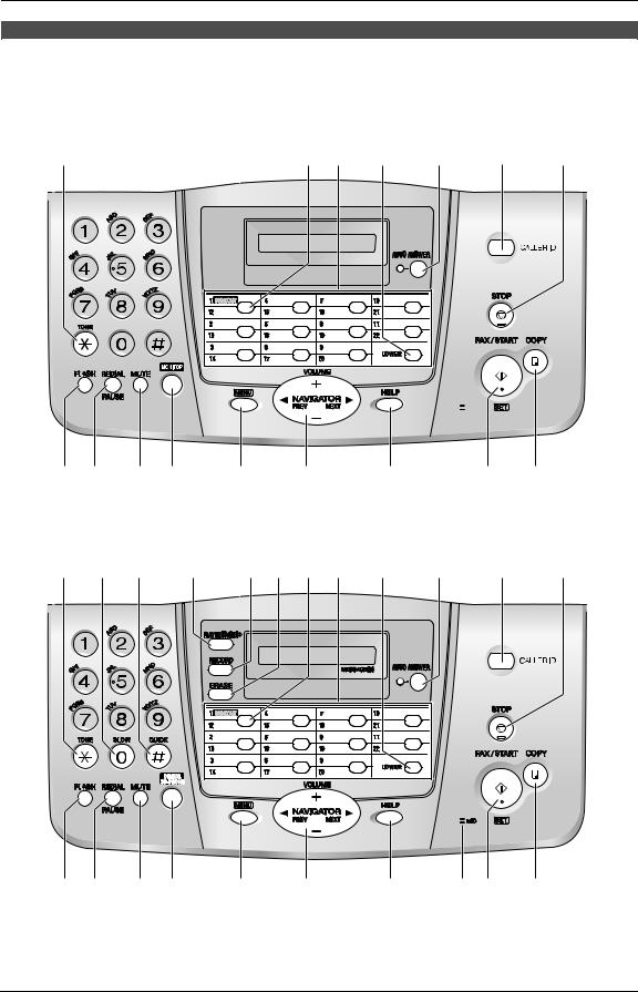Panasonic KX-FT902HK, KX-FT904HK, KX-FT908HK User Manual
