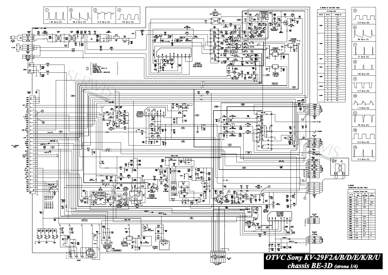 SONY BE3B-KVC2991 Service Manual