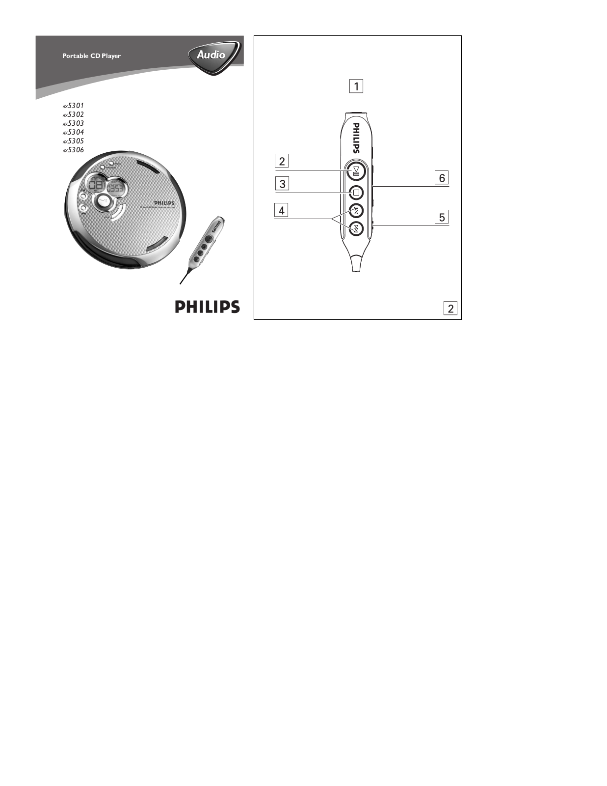 Philips AX5303/00C, AX5301/00C User Manual