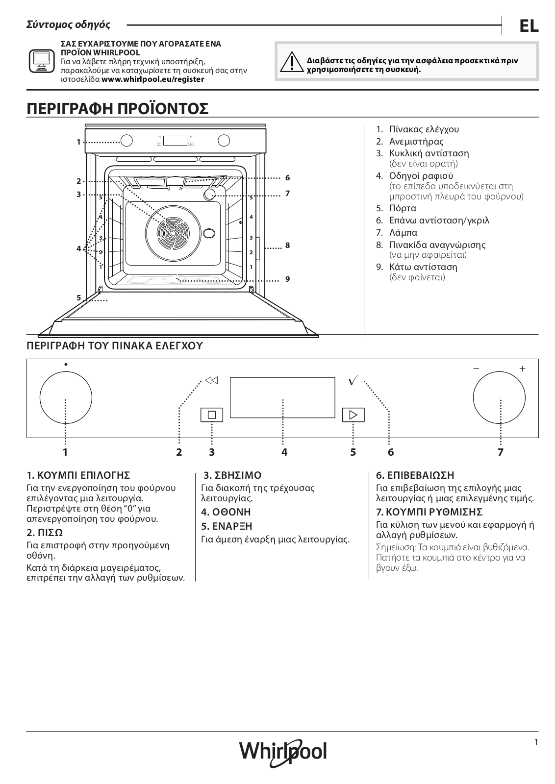 WHIRLPOOL W7 OM5 4S H Daily Reference Guide