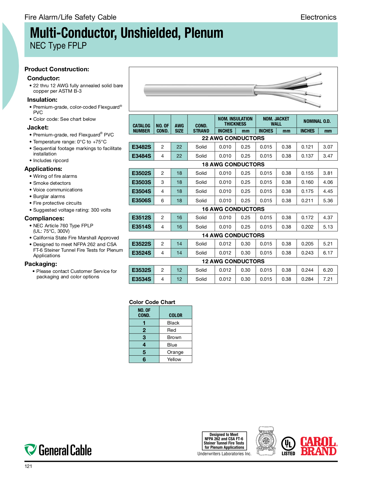 General Cable Fire Alarm, Life Safety Cable Catalog Page