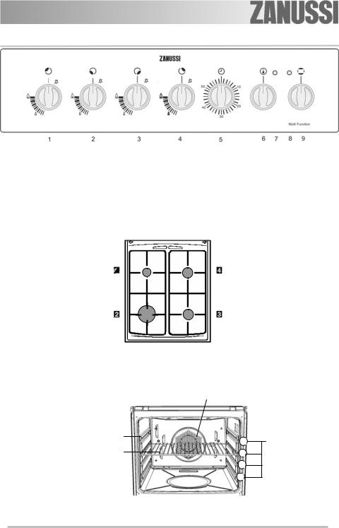 AEG ZCG568MX1 User Manual