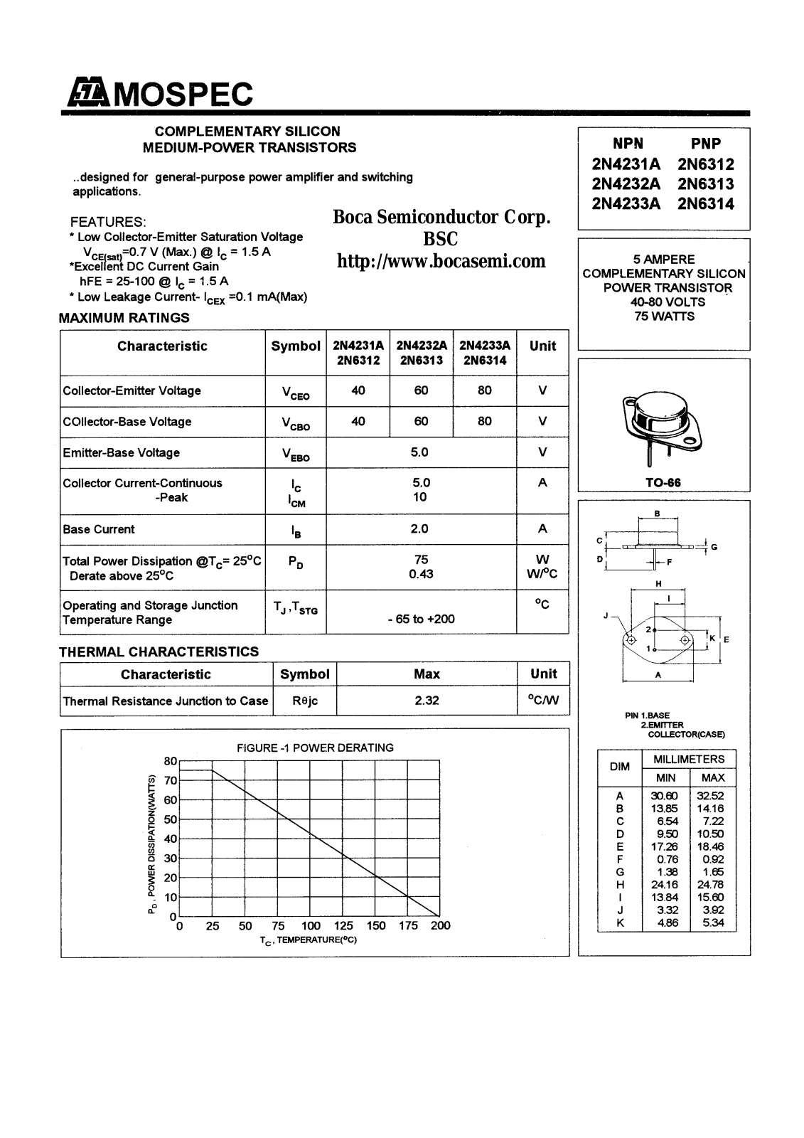 BOCA 2N6314, 2N6313, 2N6312, 2N4231A, 2N4233A Datasheet