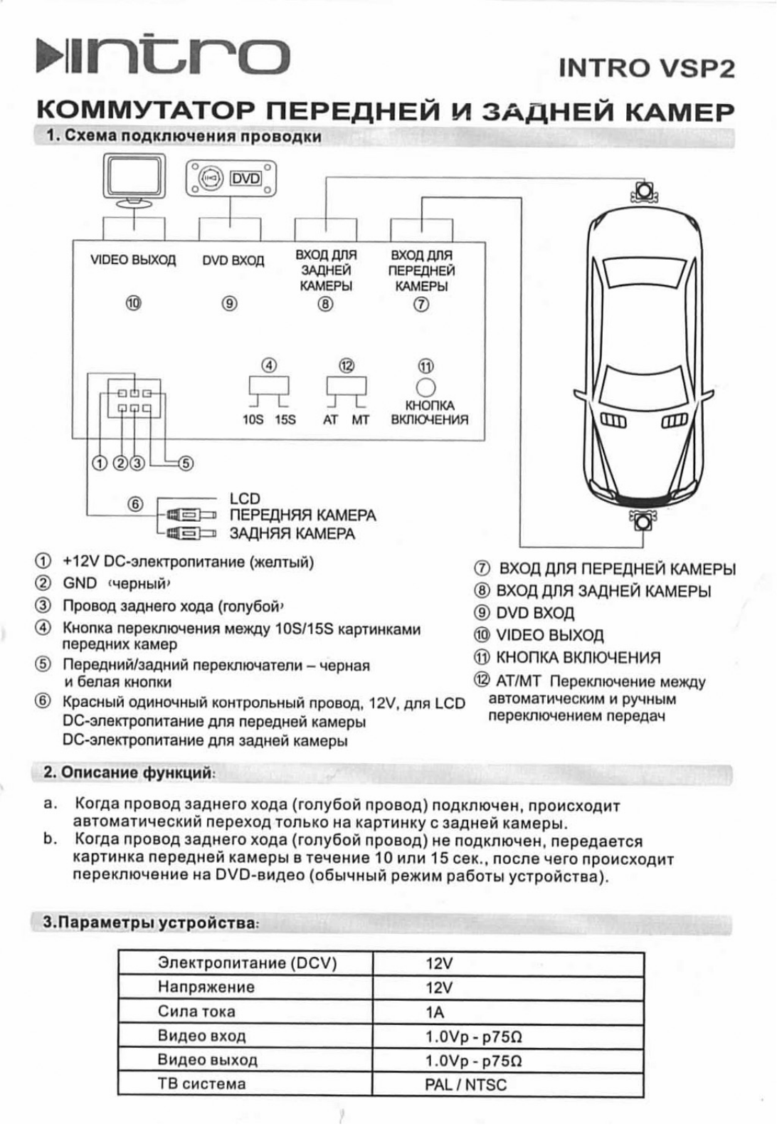 Intro VSP-2 User Manual