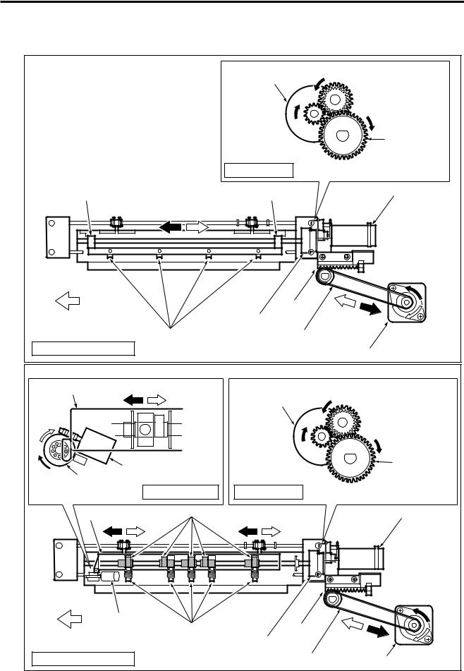 Konica Minolta PZ-108, PZ-109 Manual