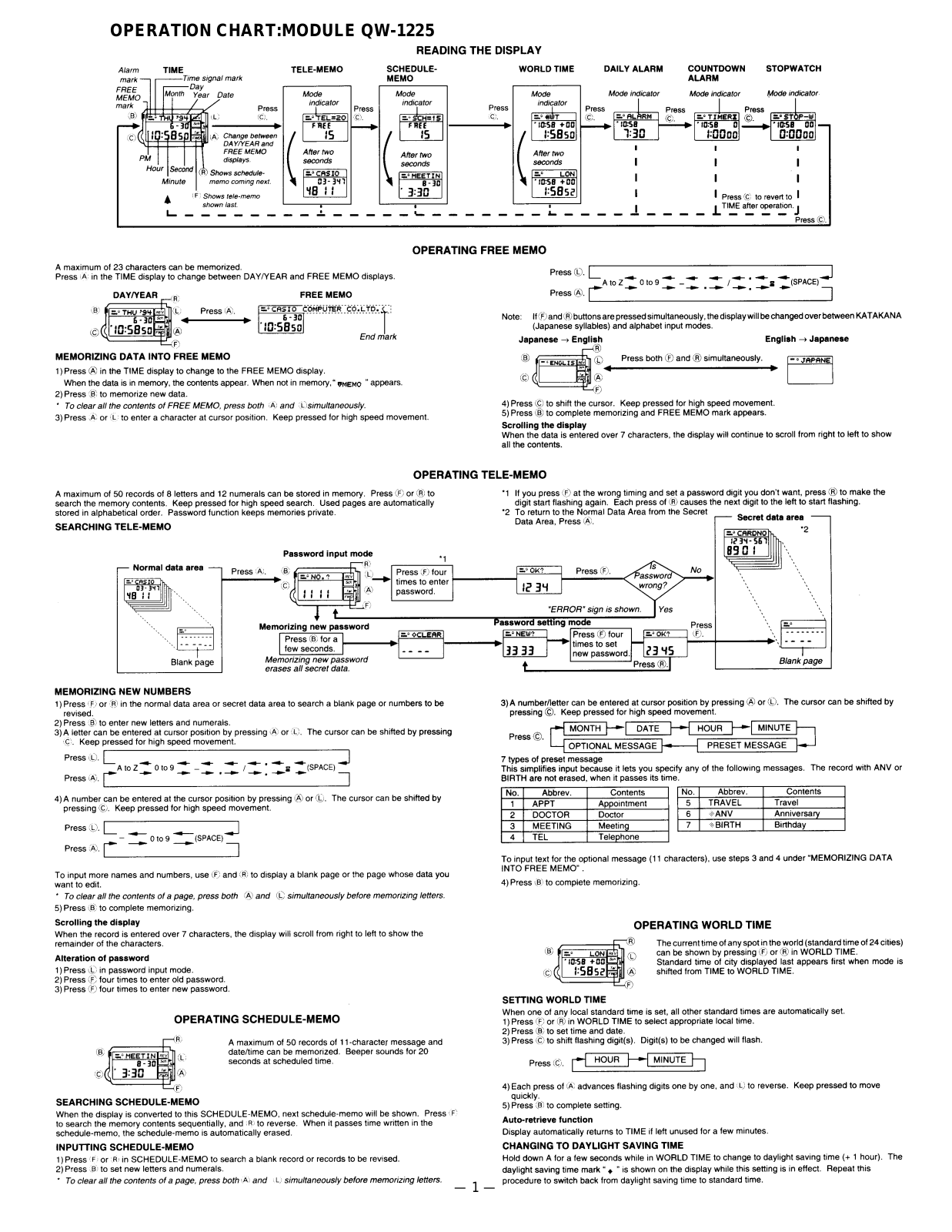 Casio 1225 Owner's Manual