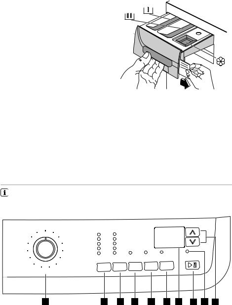 AEG EWF128420W User Manual