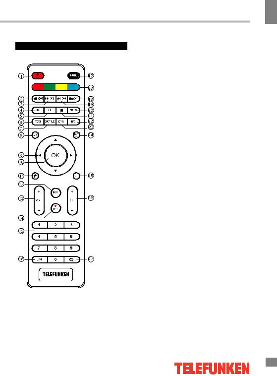Telefunken TF-LED48S39T2S User manual