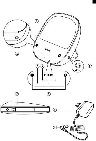 Philips HF3430 User Guide