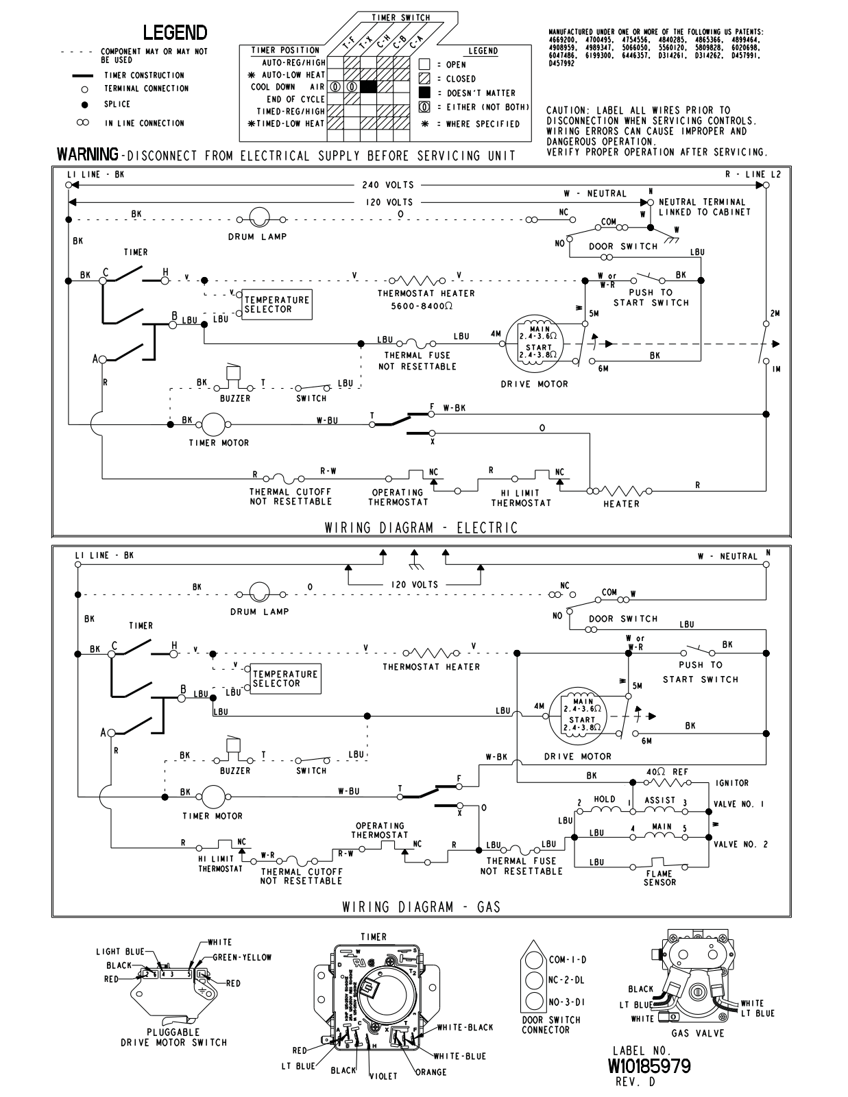 Estate EGD4400WQ1 Parts Diagram