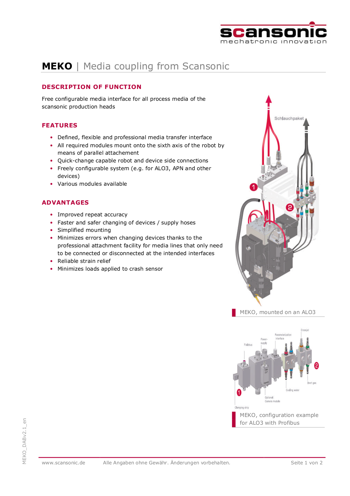 Scansonic MEKO User Manual