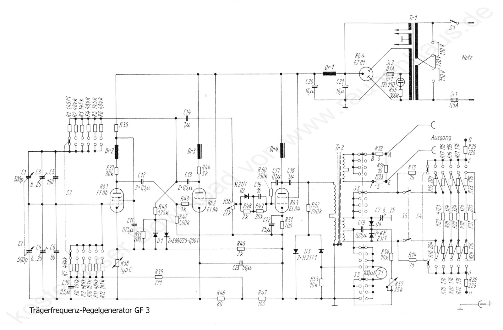 Inne GF-3 User Manual