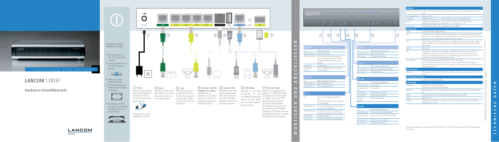 Lancom Systems 1781EF User guide