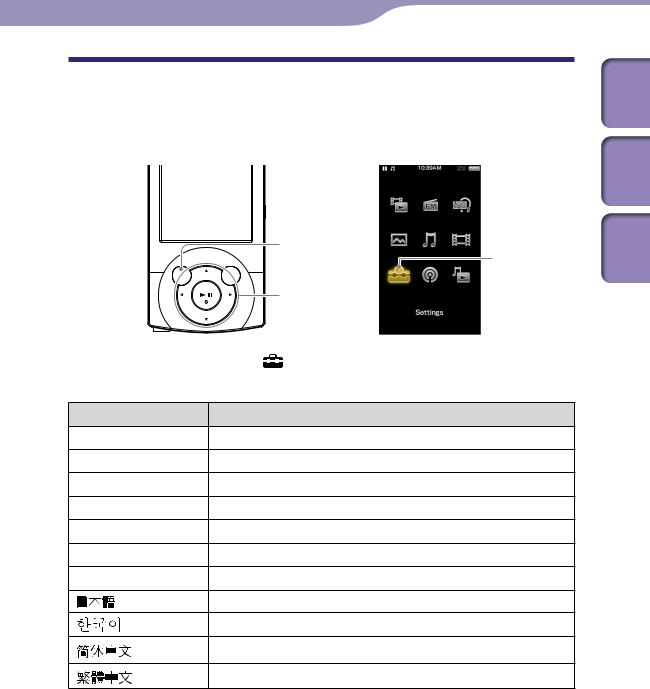 Sony NWZ-A847, NWZ-A846, NWZ-A845, NWZ-A844 User Manual