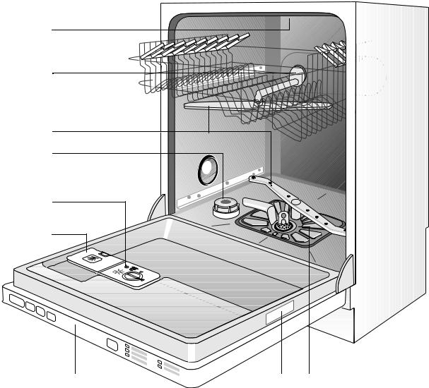 AEG ESL 664 User Manual