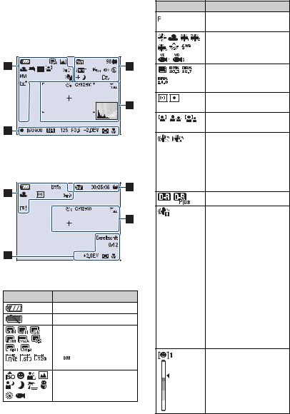Sony DSC-W150, DSC-W170 Handbook