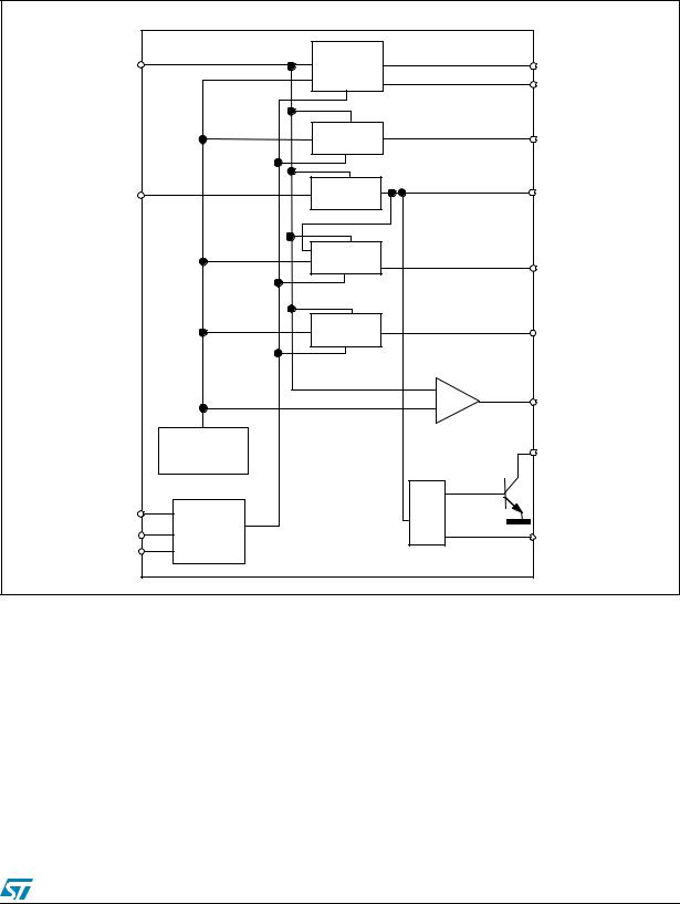 ST L5959 User Manual