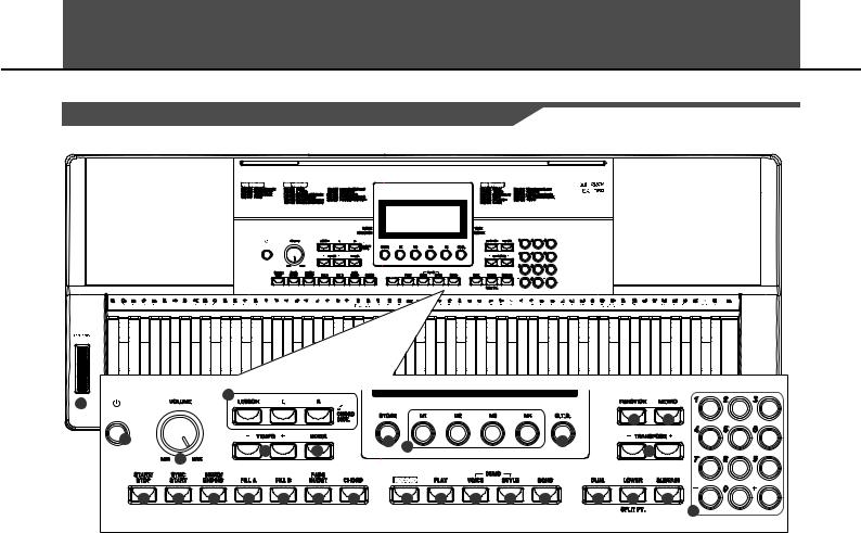 Medeli M17 Owner’s Manual