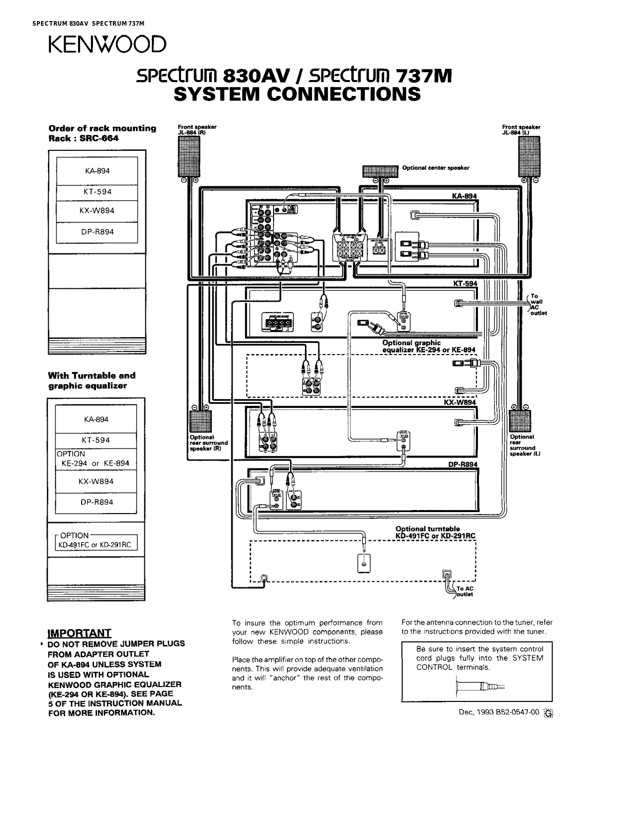 Kenwood Spectrum 830AV Connection Guide