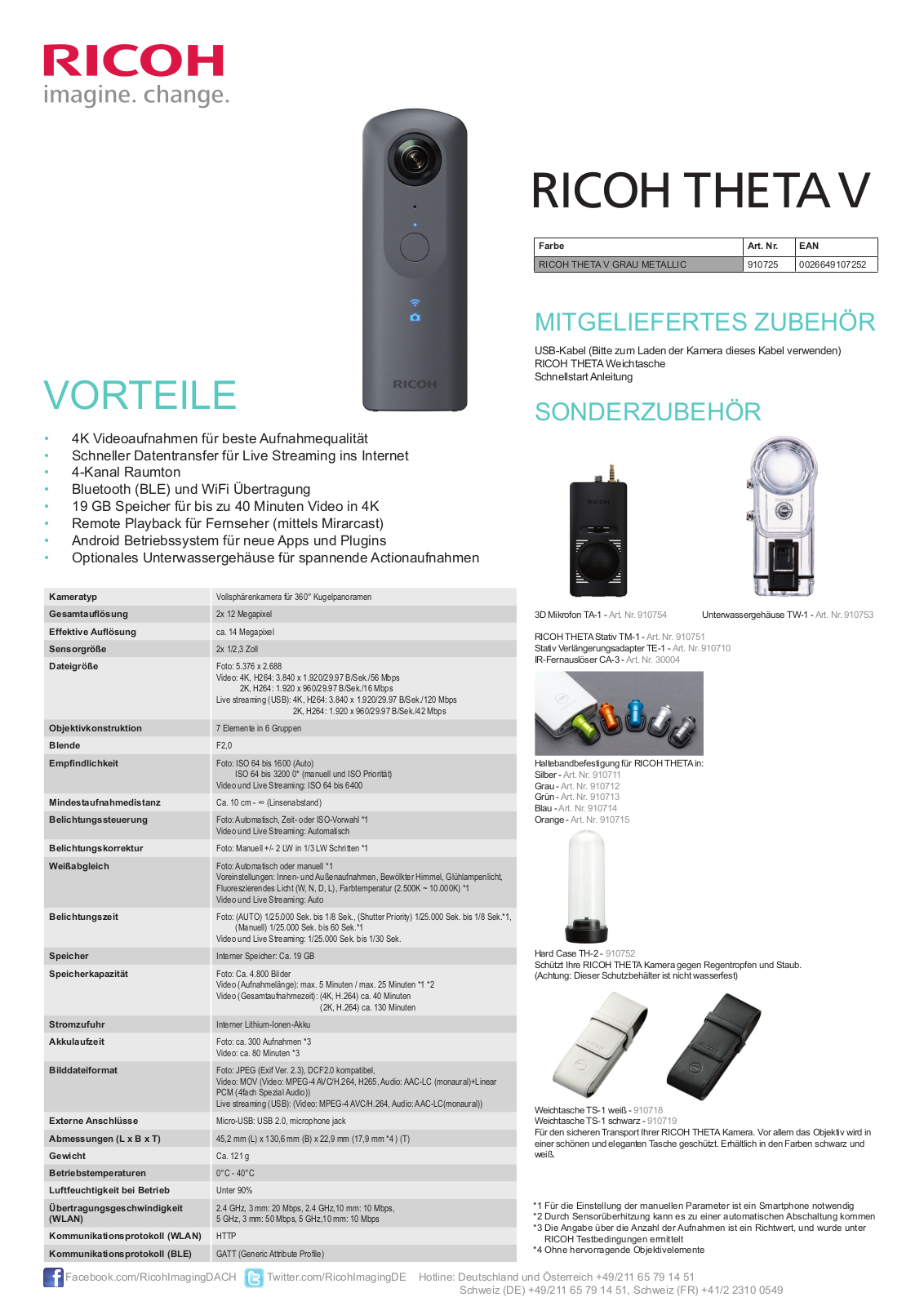 Ricoh Theta V User Manual