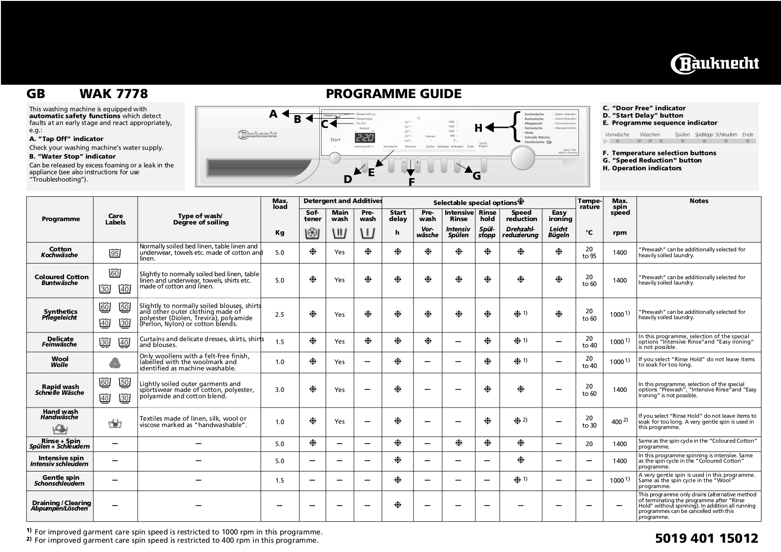 Whirlpool EGZH 5400 IN, WAK 7778 INSTRUCTION FOR USE