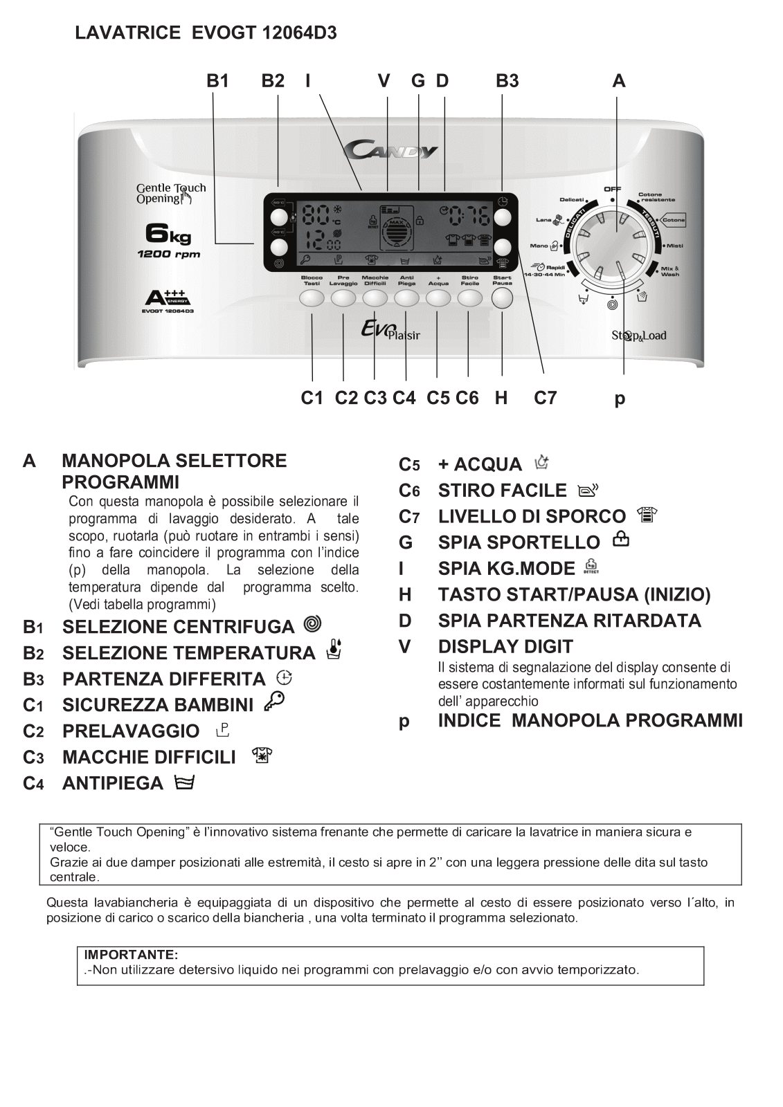 Candy EVOGT 12064D3 User Manual