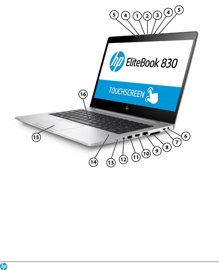 HP EliteBook 830 G5 operation manual