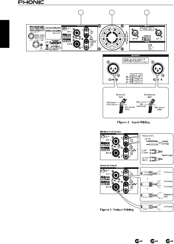 Phonic MAX 860 plus, MAX 1500 plus, MAX 2500 plus User’s Manual