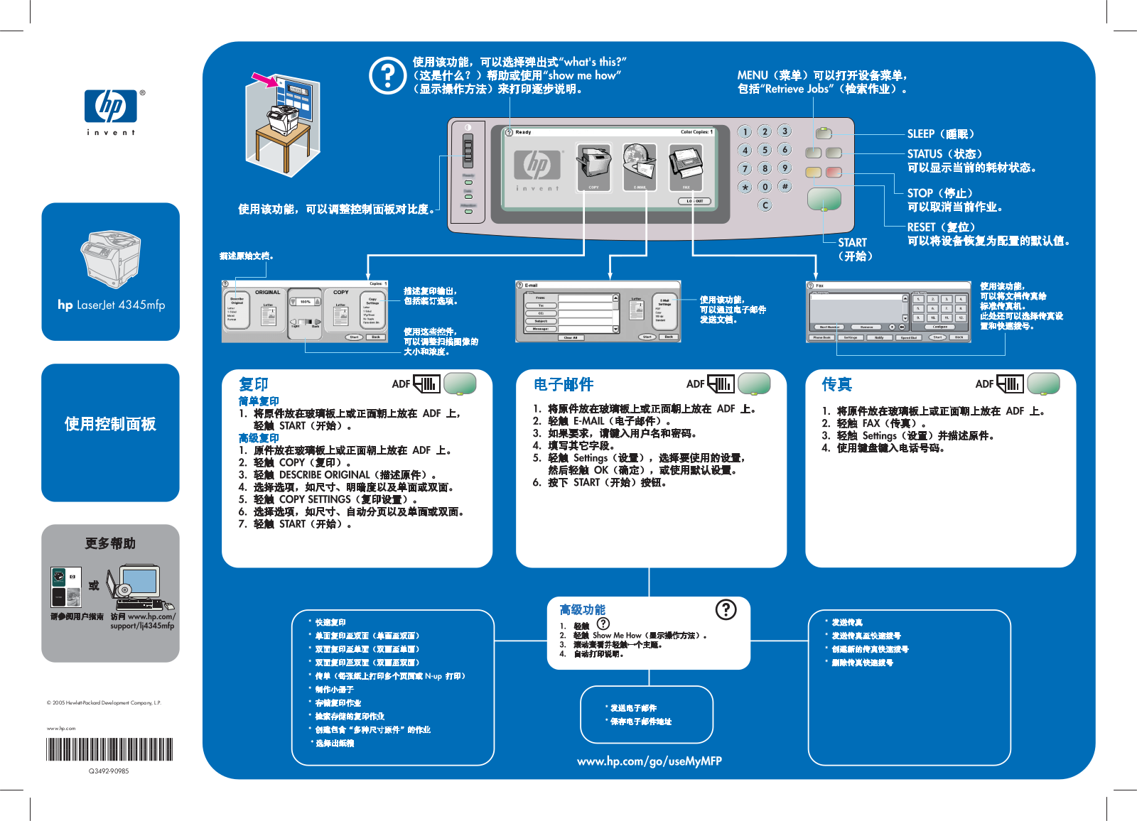 Hp LASERJET 4345MFP SETUP POSTER