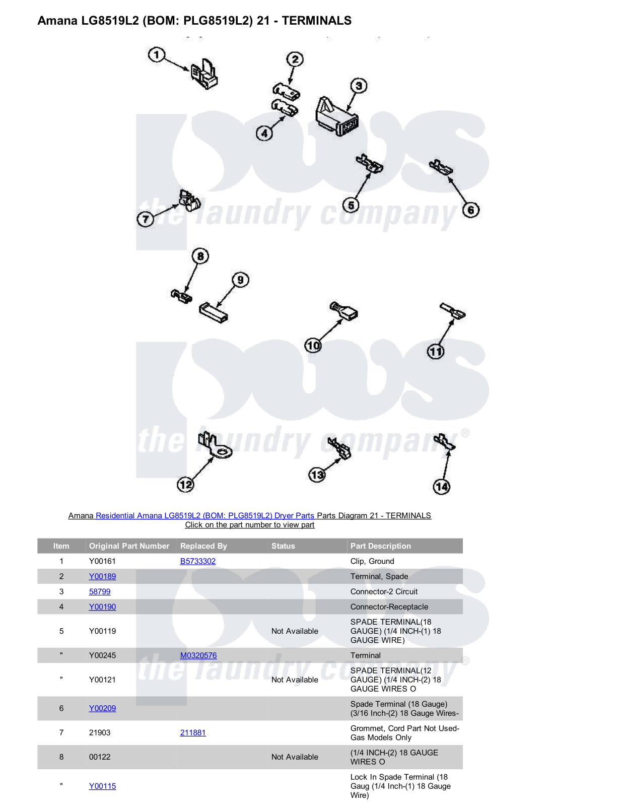 Amana LG8519L2 Parts Diagram