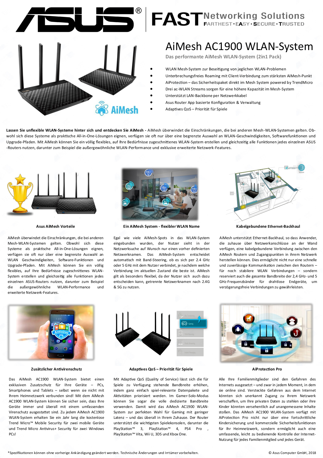 ASUS AiMesh AC1900 User Manual