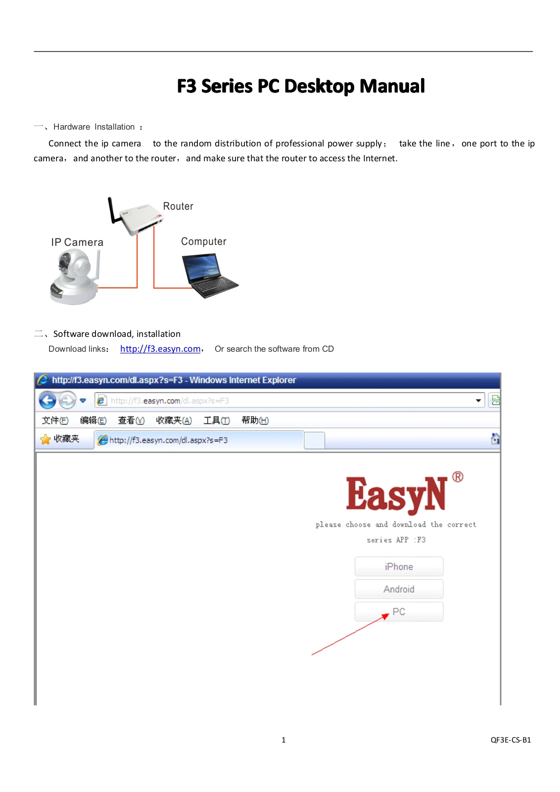 EasyN F3 Series User Manual