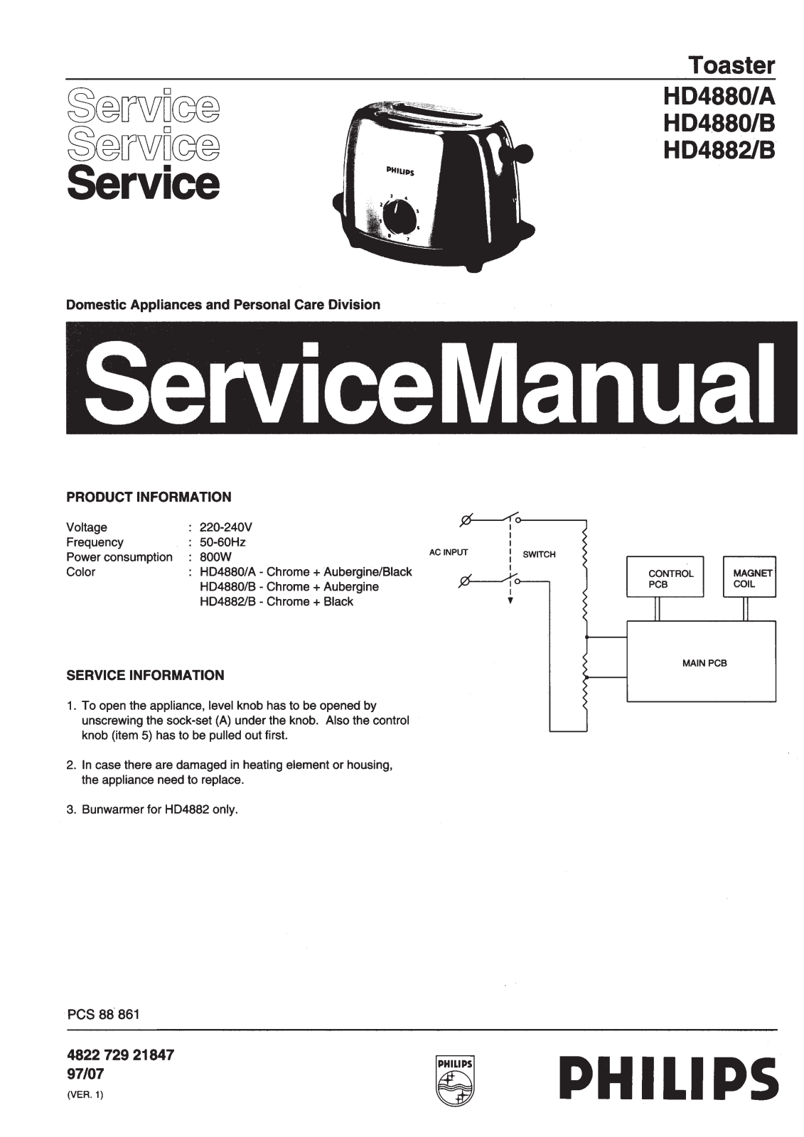 Philips HD4880A Service Manual