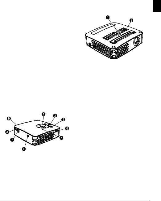 Philips PPX1230 User Manual