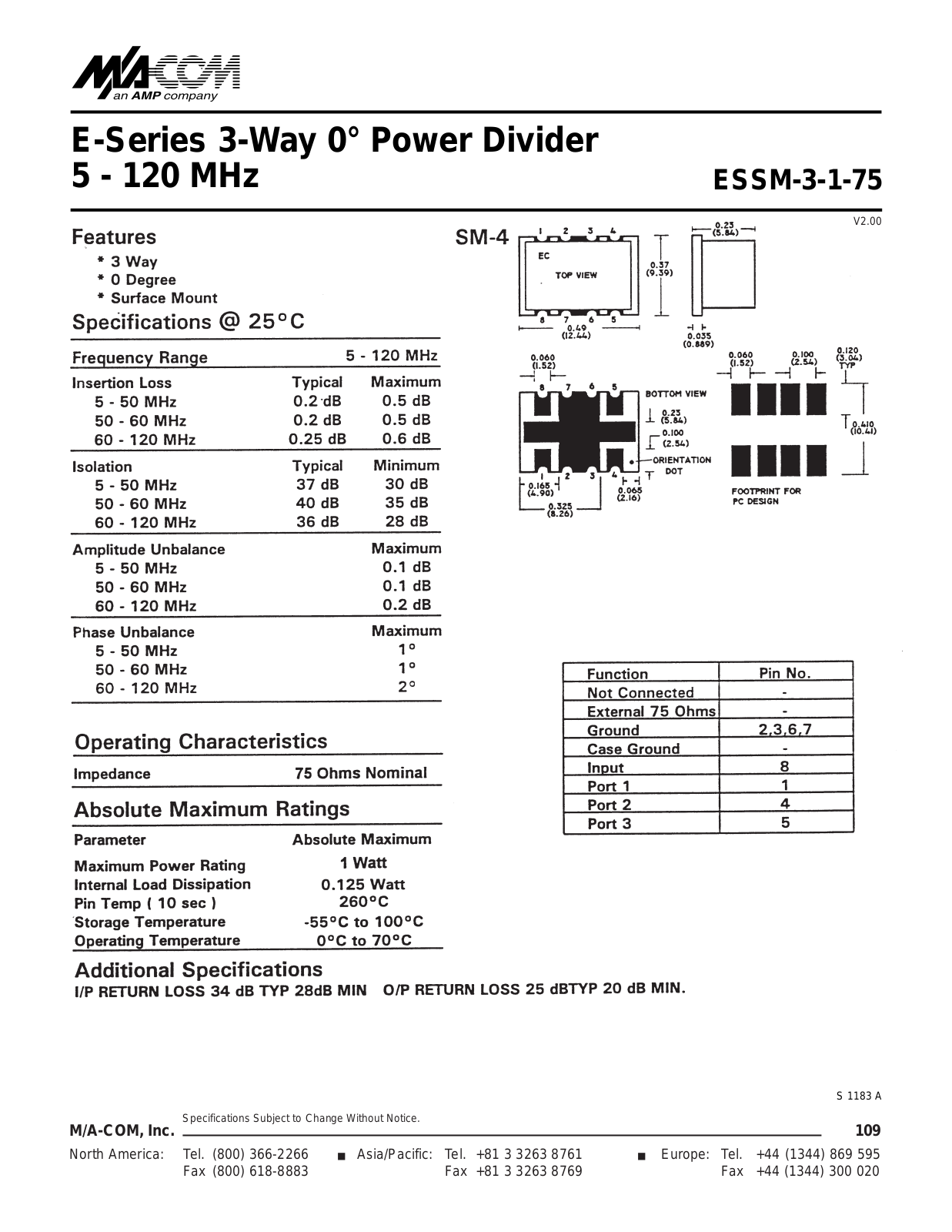 MACOM ESSM-3-1-75 Datasheet