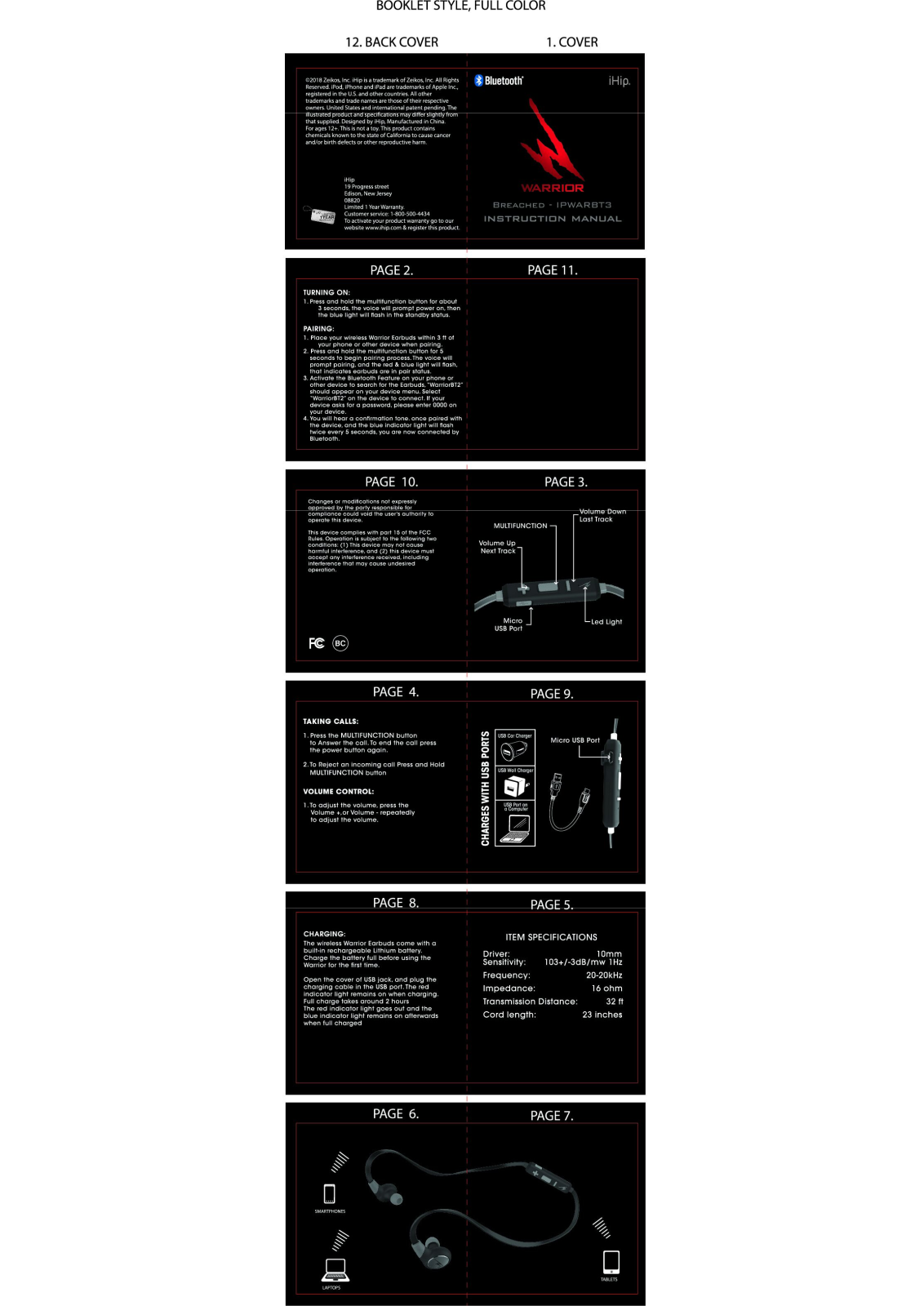 Xinglong new plastic LSWLGAPP2 Users manual