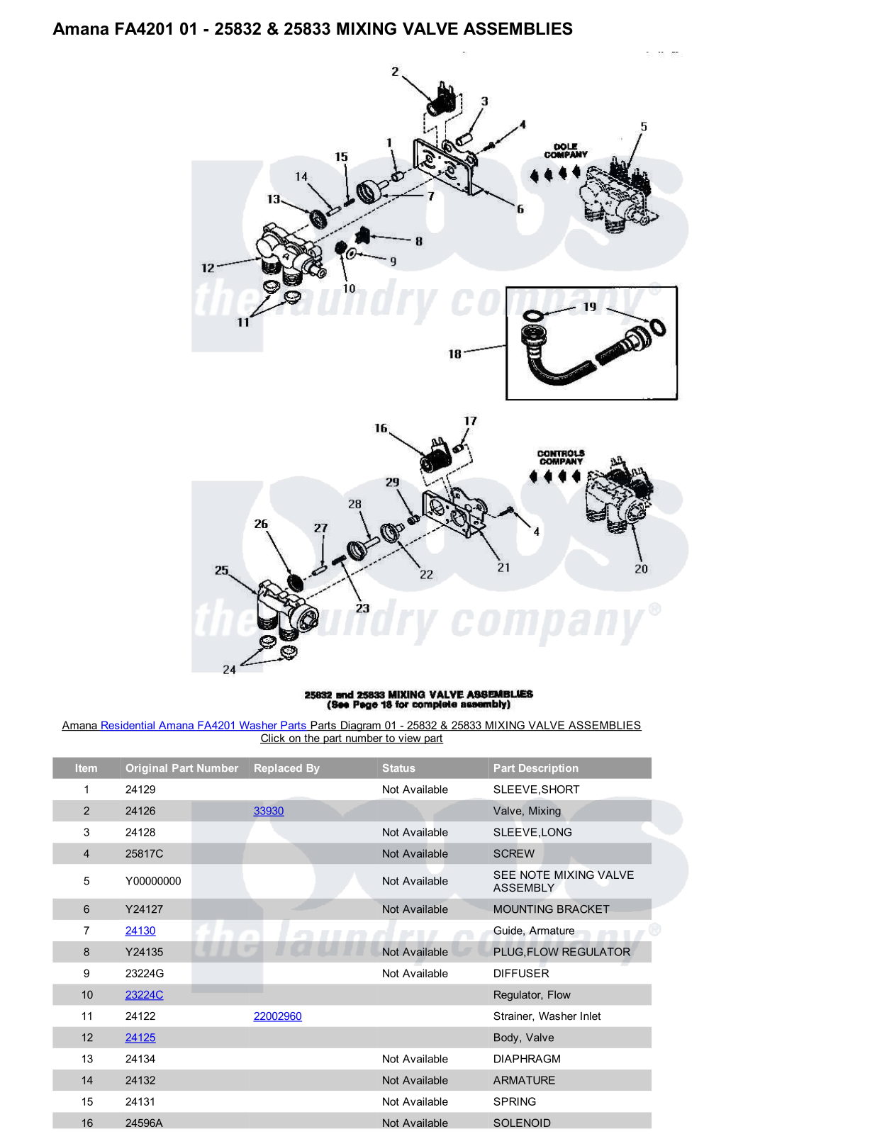 Amana FA4201 Parts Diagram