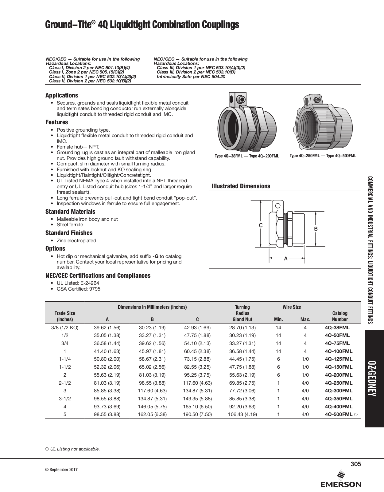 Appleton 4Q Liquidtight Combination Couplings Catalog Page