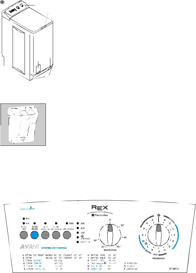 Rex RT200A, RT160A User Manual