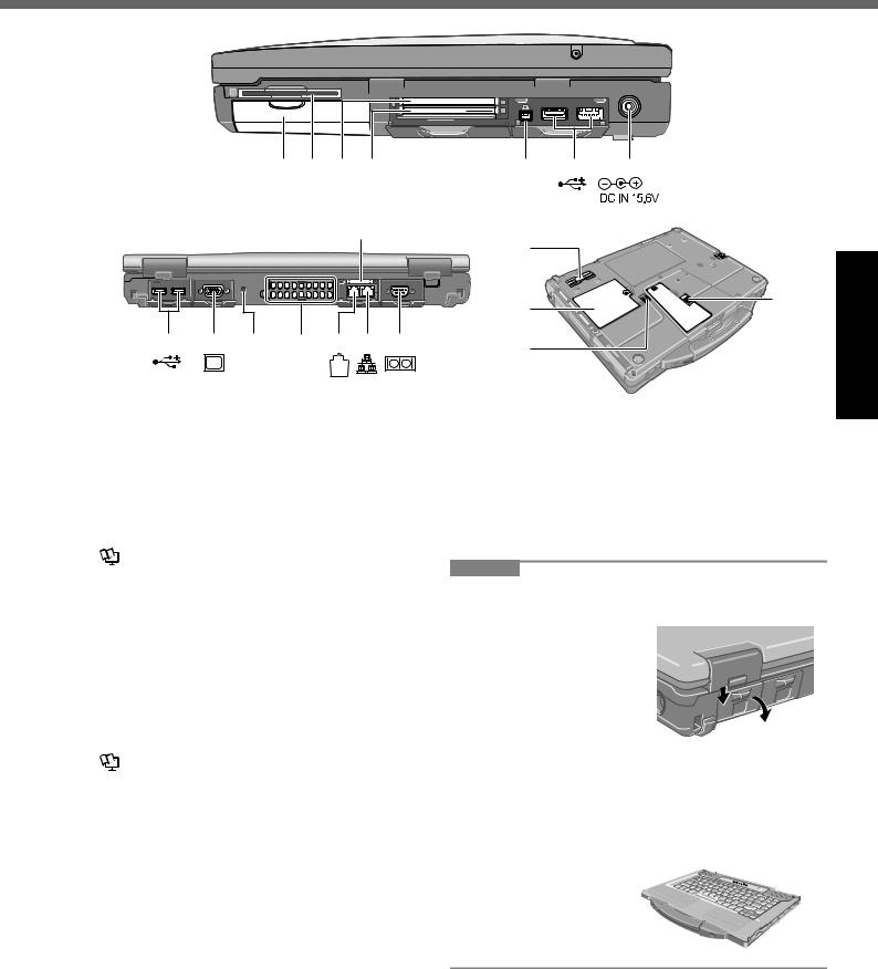 PANASONIC Toughbook CF-52 User Manual