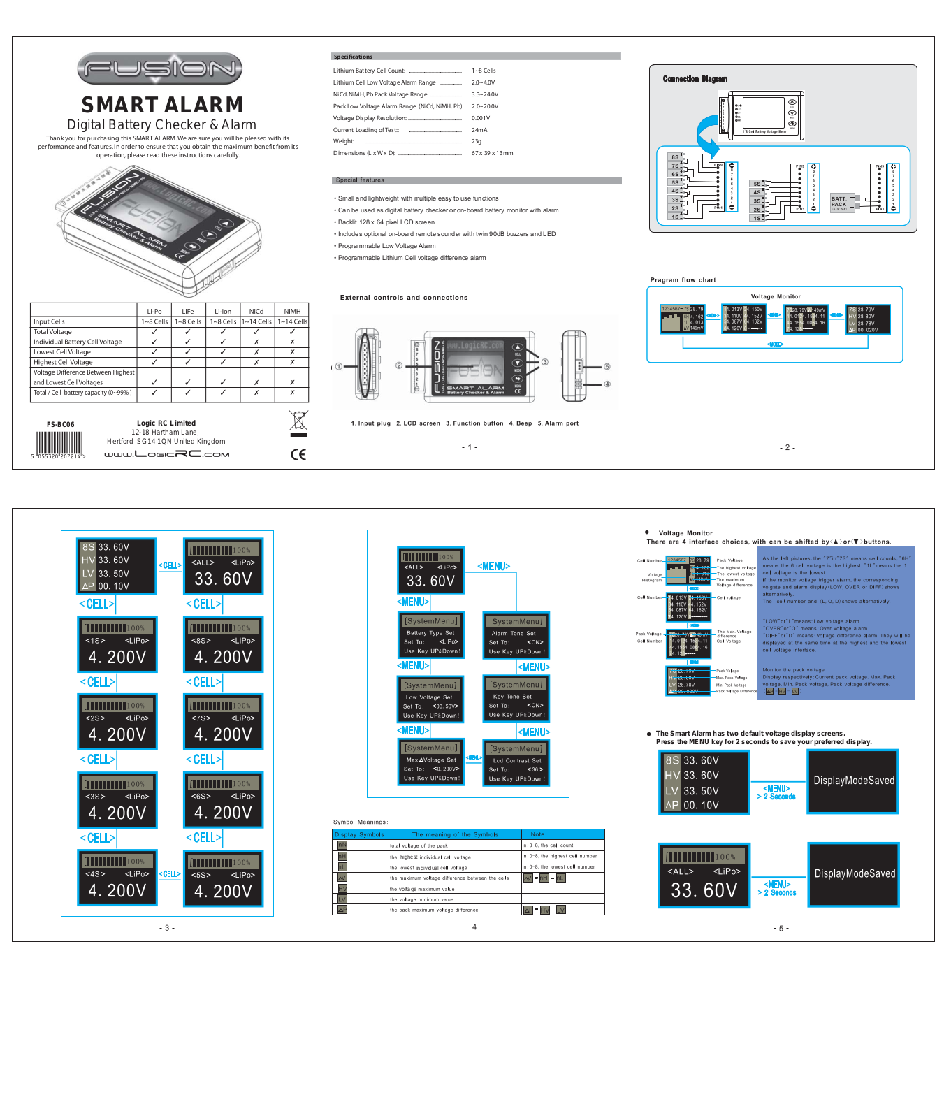 Fusion FS-BC06 User guide - ManualMachine.com