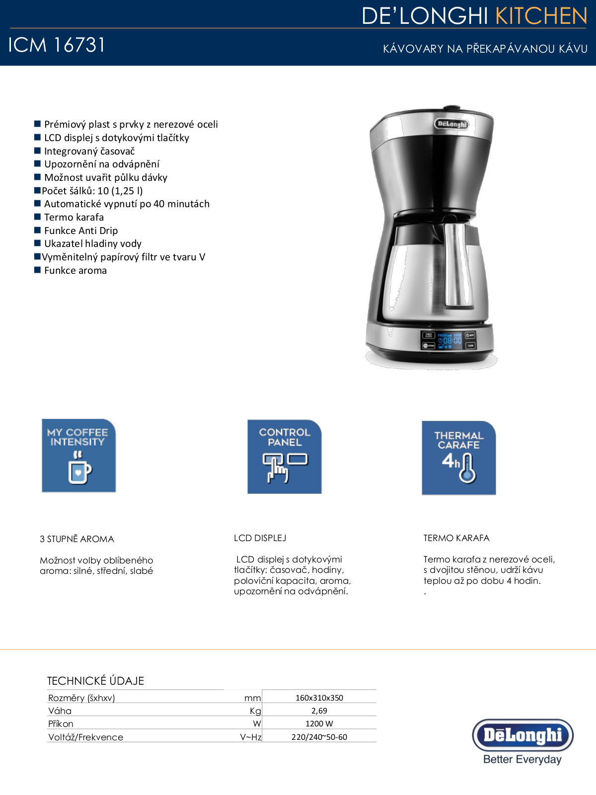 DeLonghi ICM16731 Product sheet