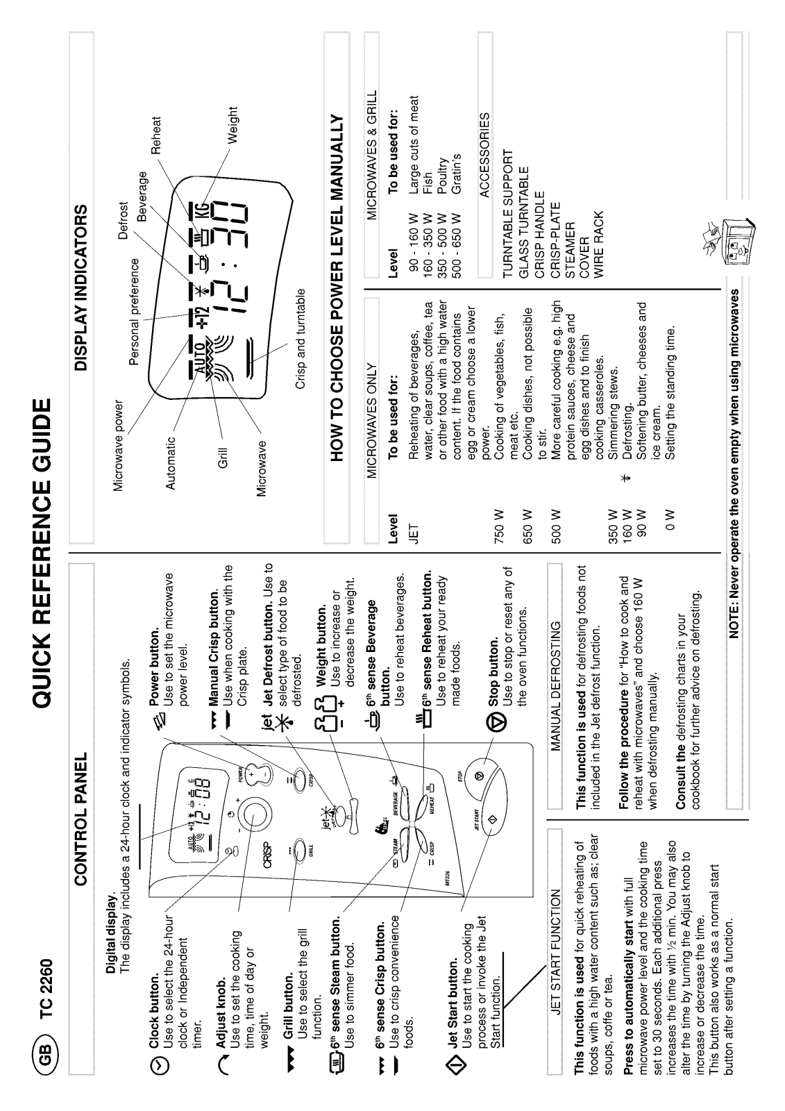 Whirlpool TC 2260/WH, TC 2260/BL INSTRUCTION FOR USE