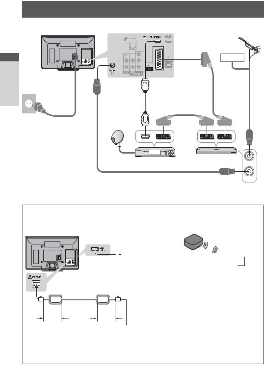 Panasonic TX-P42S30E User Manual