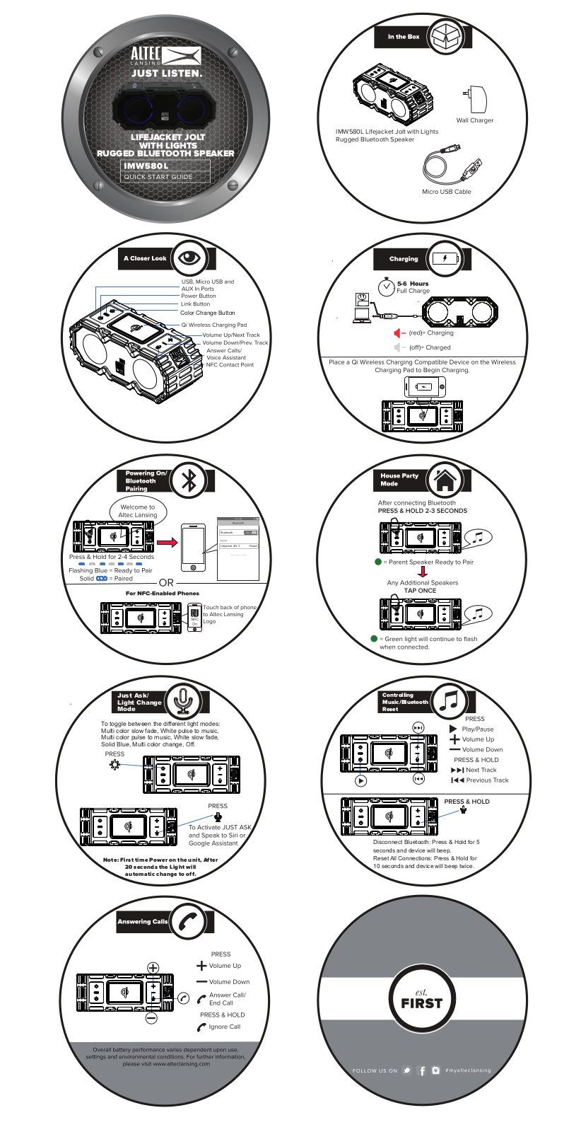 Altec IMW580L User Manual