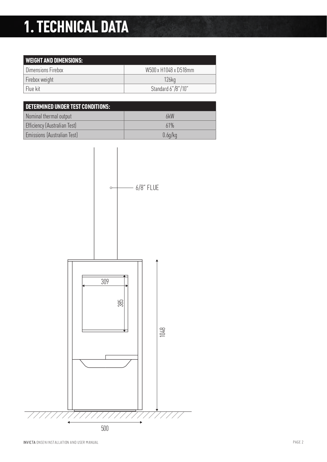 Invicta Onsen User Manual - ManualMachine.com