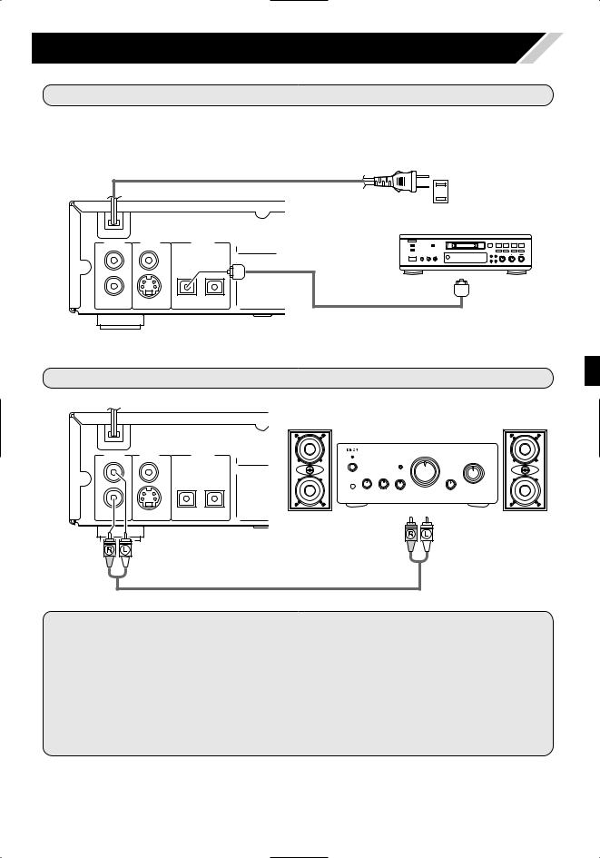 Denon DVD-310 Owner's Manual