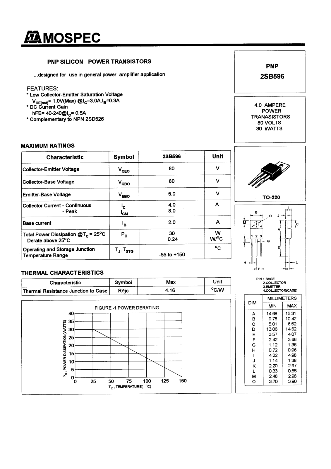 MOSPEC 2SB596 Datasheet