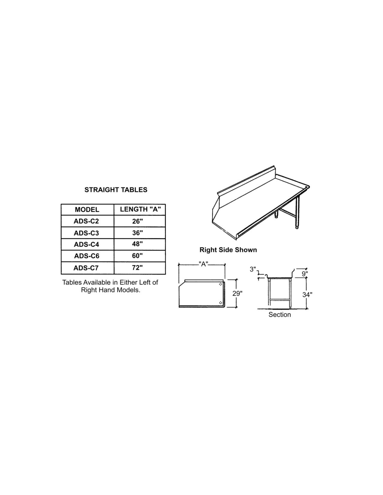 American Dish ADS-C2 User Manual