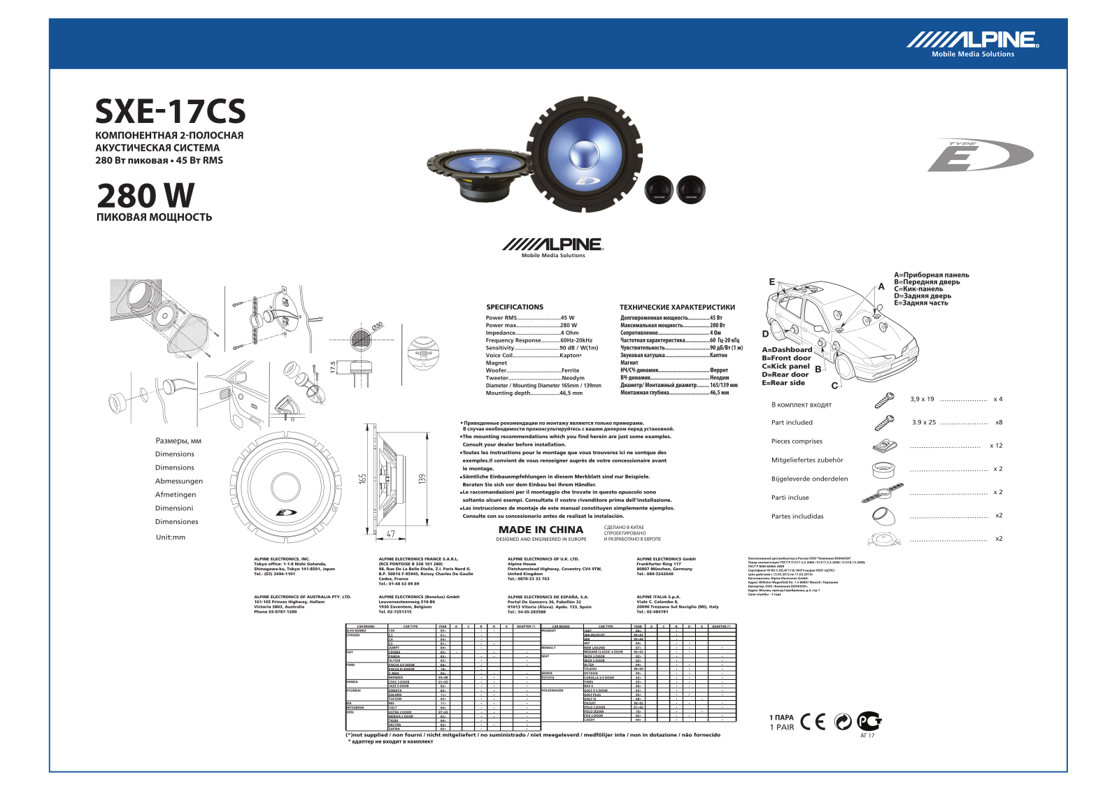 Alpine SXE-17CS User Manual